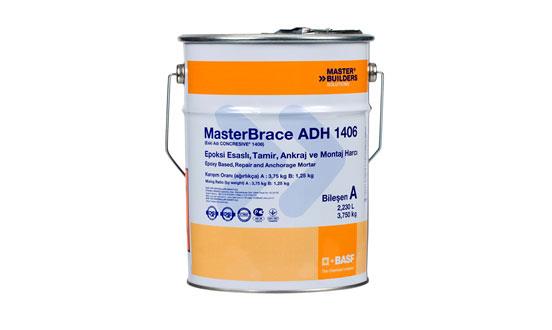 MASTERBRACE